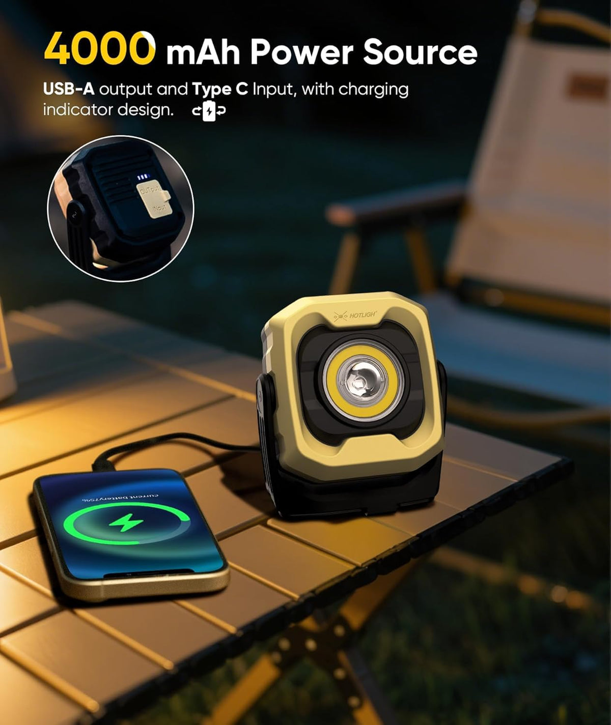 Magnetic IPX4 Waterproof 4000mAh LED Work Light 2 Pack Y428