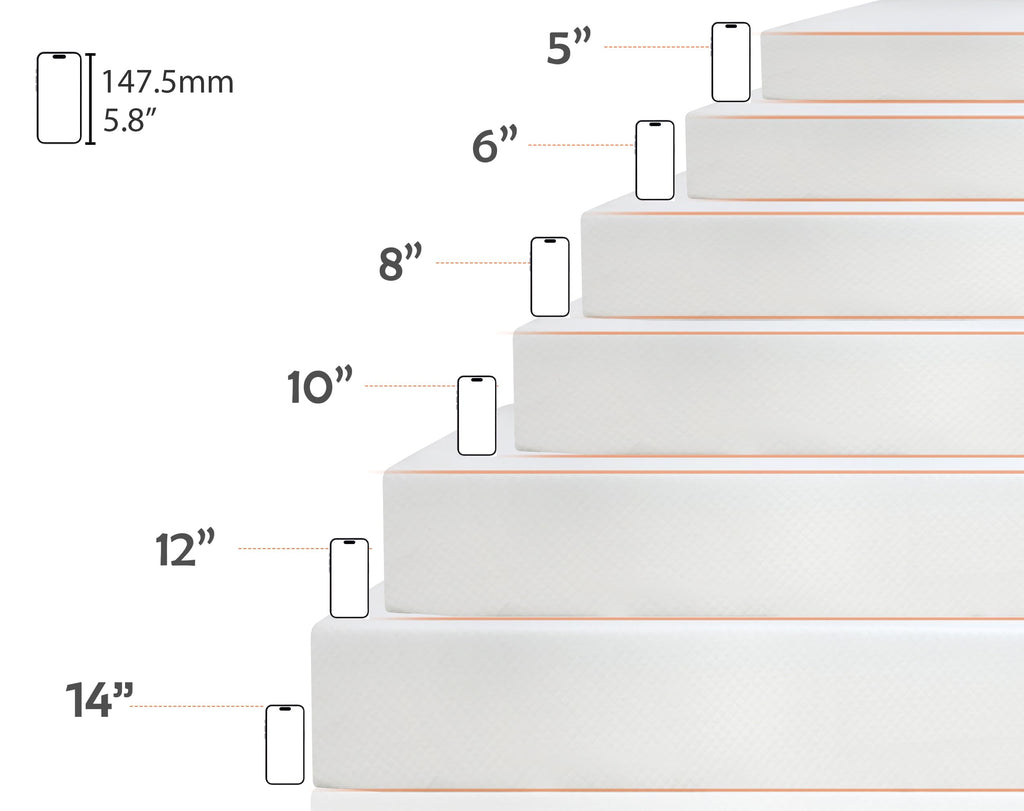 5 Inch Medium Firm Memory Foam Twin Mattress K7051