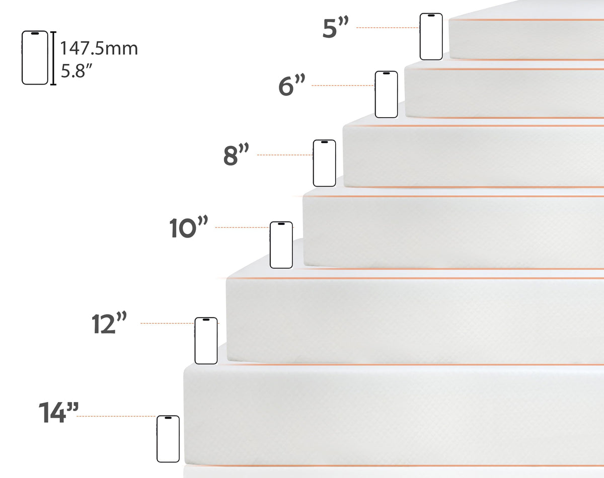 5 Inch Medium Firm Memory Foam Twin Mattress K7051