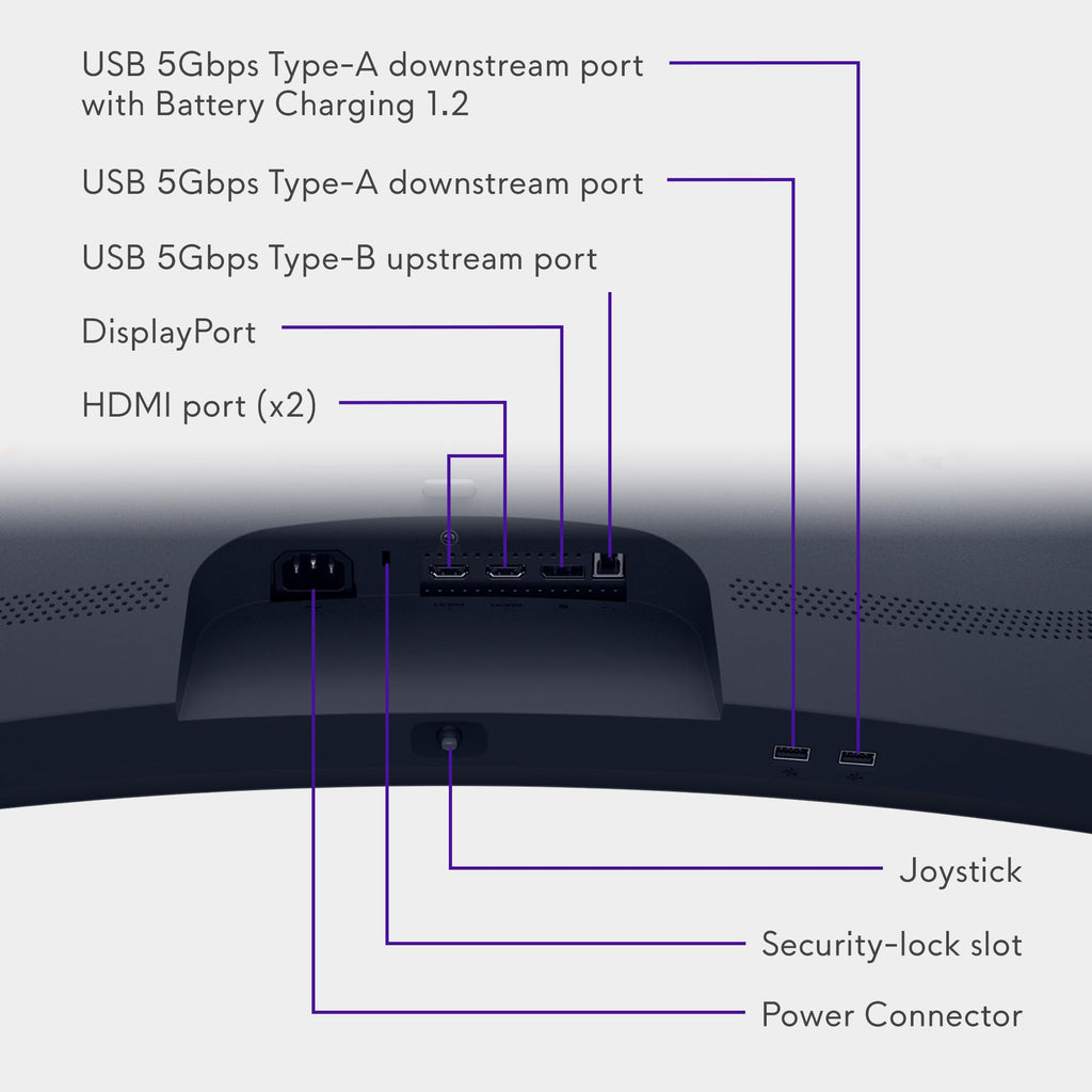 34 Curved Gaming Monitor WQHD 180Hz 1ms C500