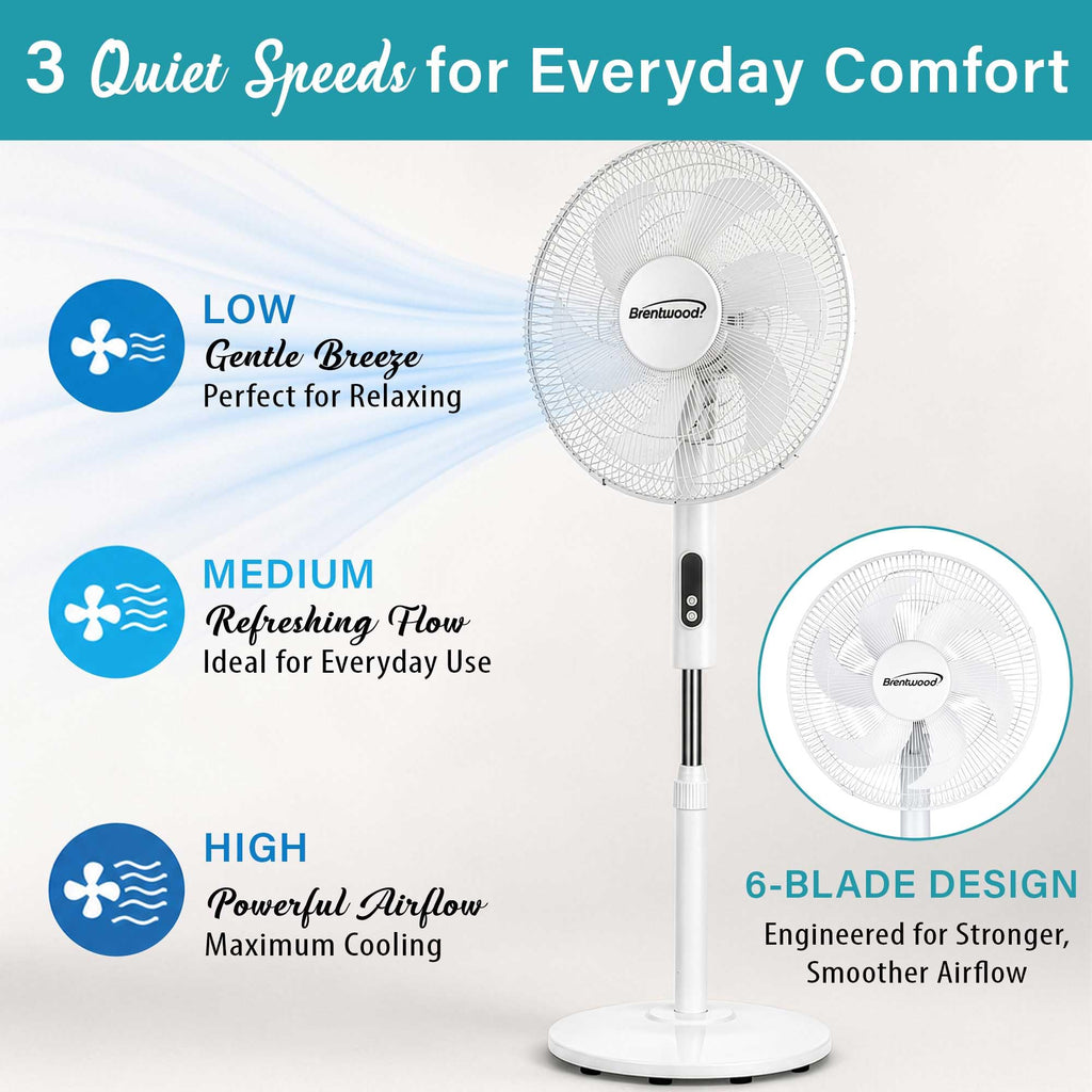 16” Oscillating Stand Fan with Remote, White O613