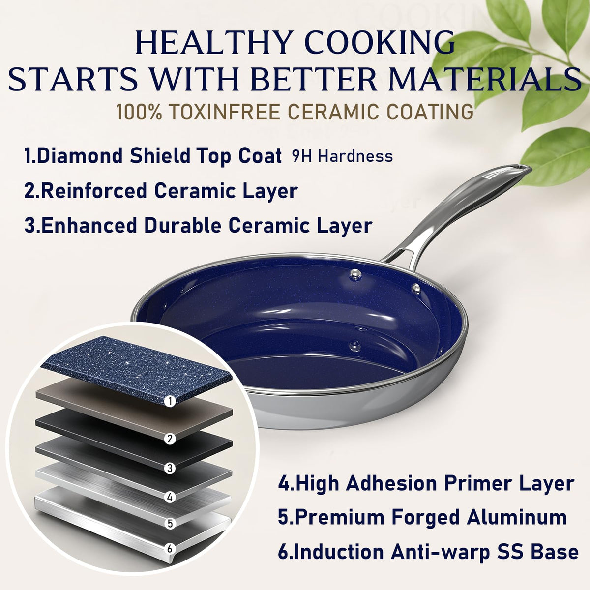 14 Pc Non Stick Ceramic Cookware Set D992115