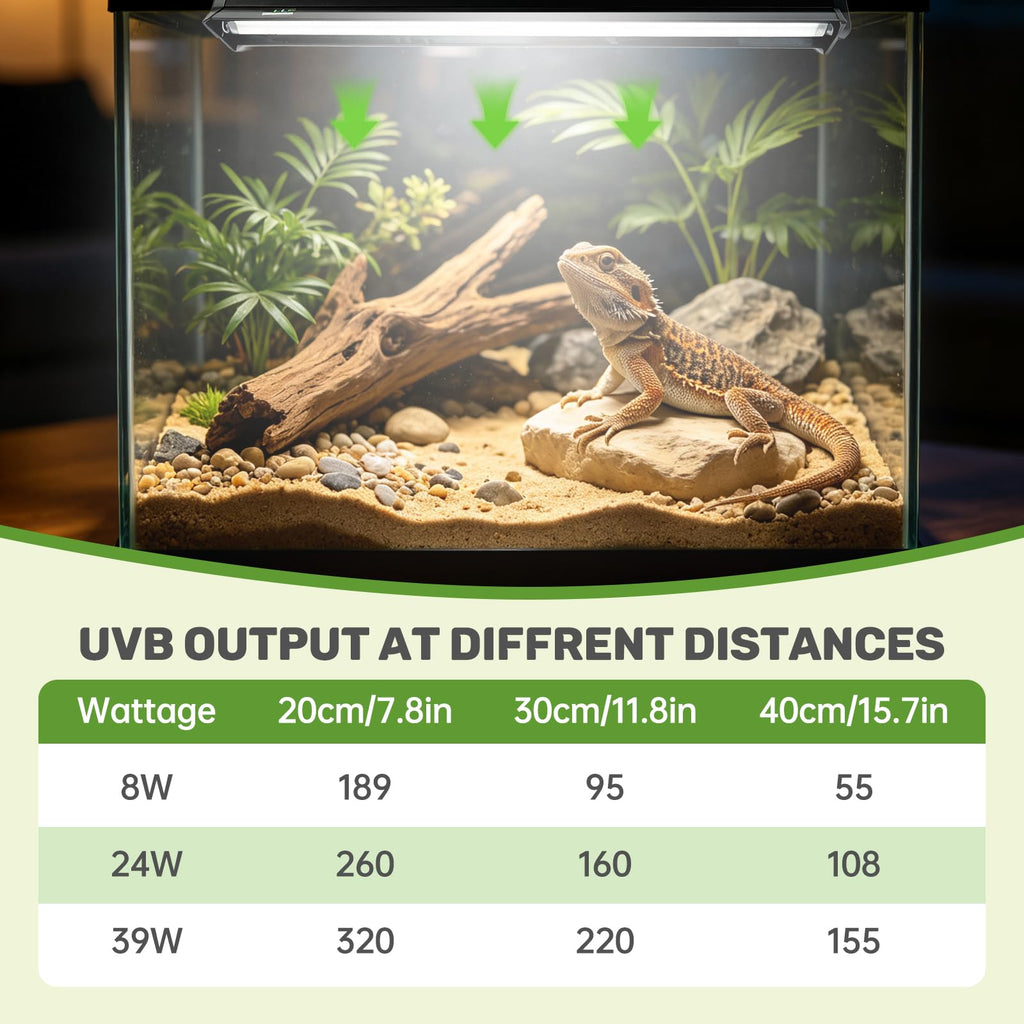 8W 10.0 UVA UVB Reptile Light Fixture J178