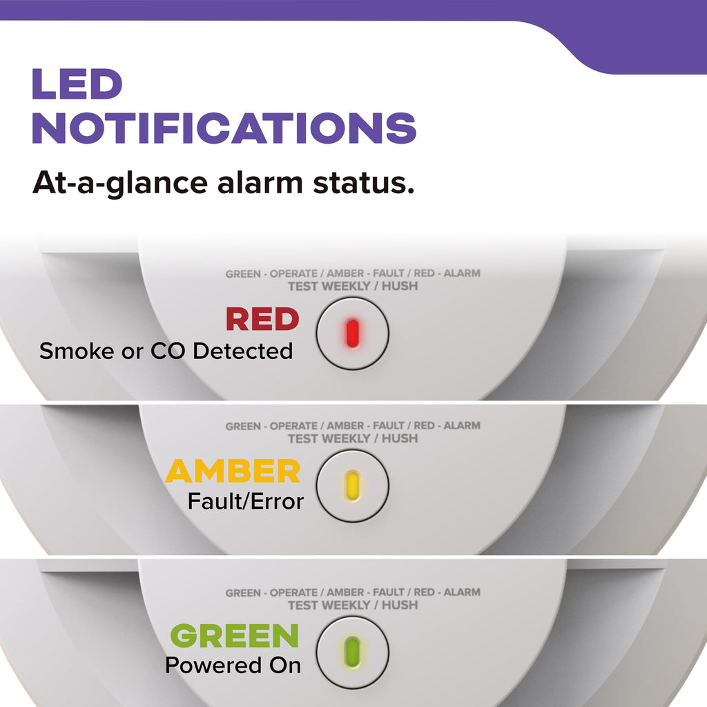 Hardwired Combination Smoke and Carbon Monoxide Detector J28289