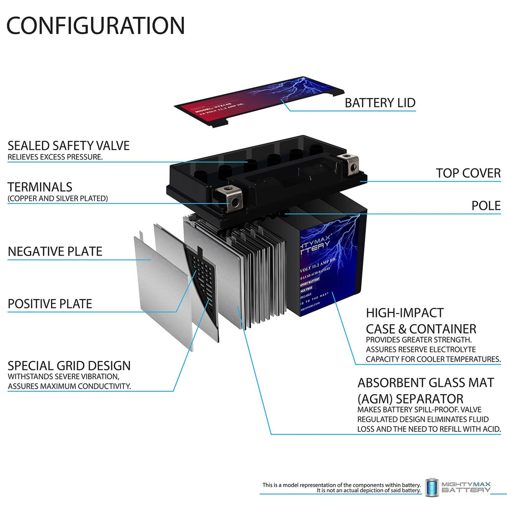12V 11.2Ah Battery U60889