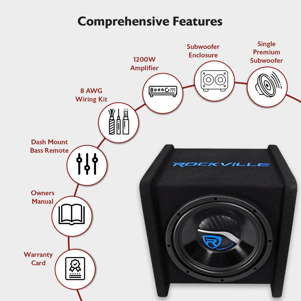 10" Car Subwoofer Enclosure with Mono Amplifier V12454