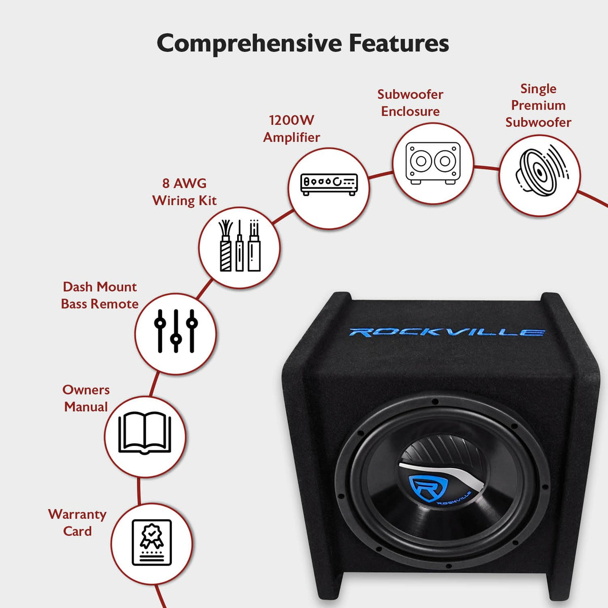 10" Car Subwoofer Enclosure with Mono Amplifier V12454