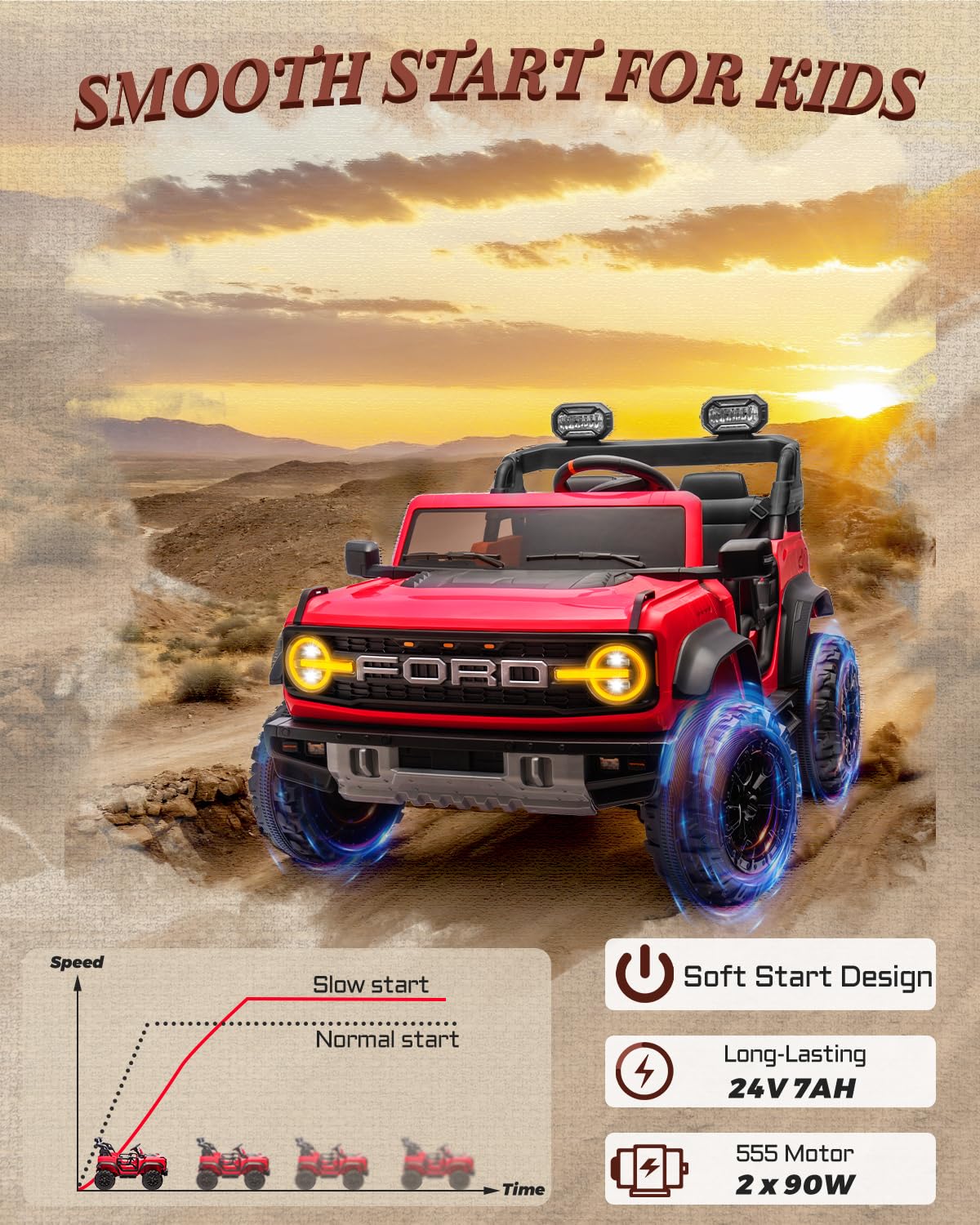 24V 2 Seater Kids Electric Ride on Truck with Remote Control L799