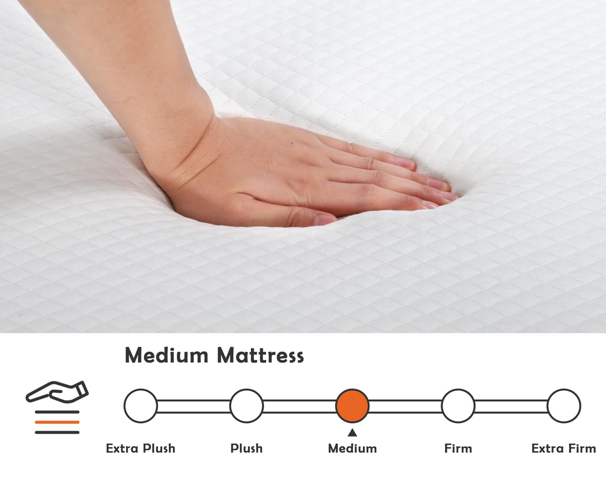 5 Inch Medium Firm Memory Foam Twin Mattress K7051