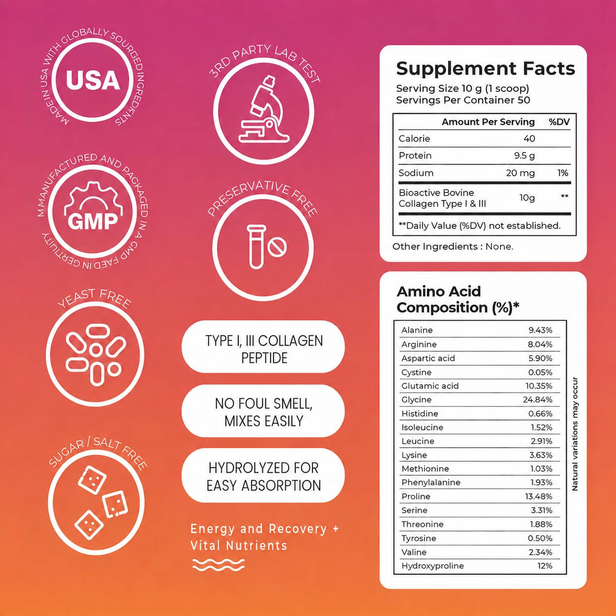 Hydrolyzed Collagen Powder 500 g X865648