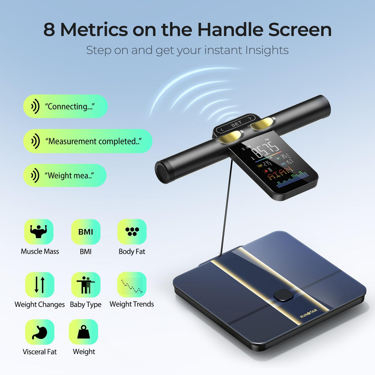 Smart Scale for Body Weight I3461