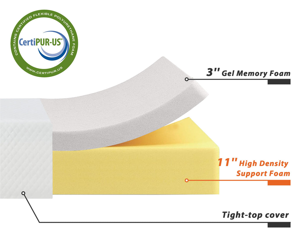 5 Inch Medium Firm Memory Foam Twin Mattress K7051