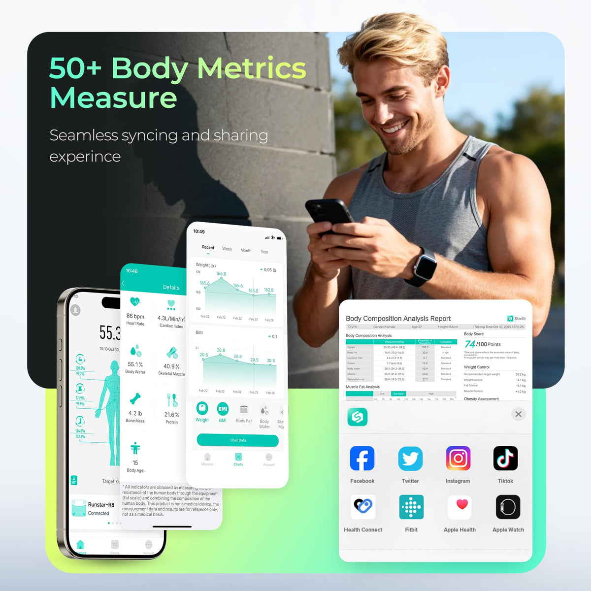 Smart Scale for Body Weight I3461