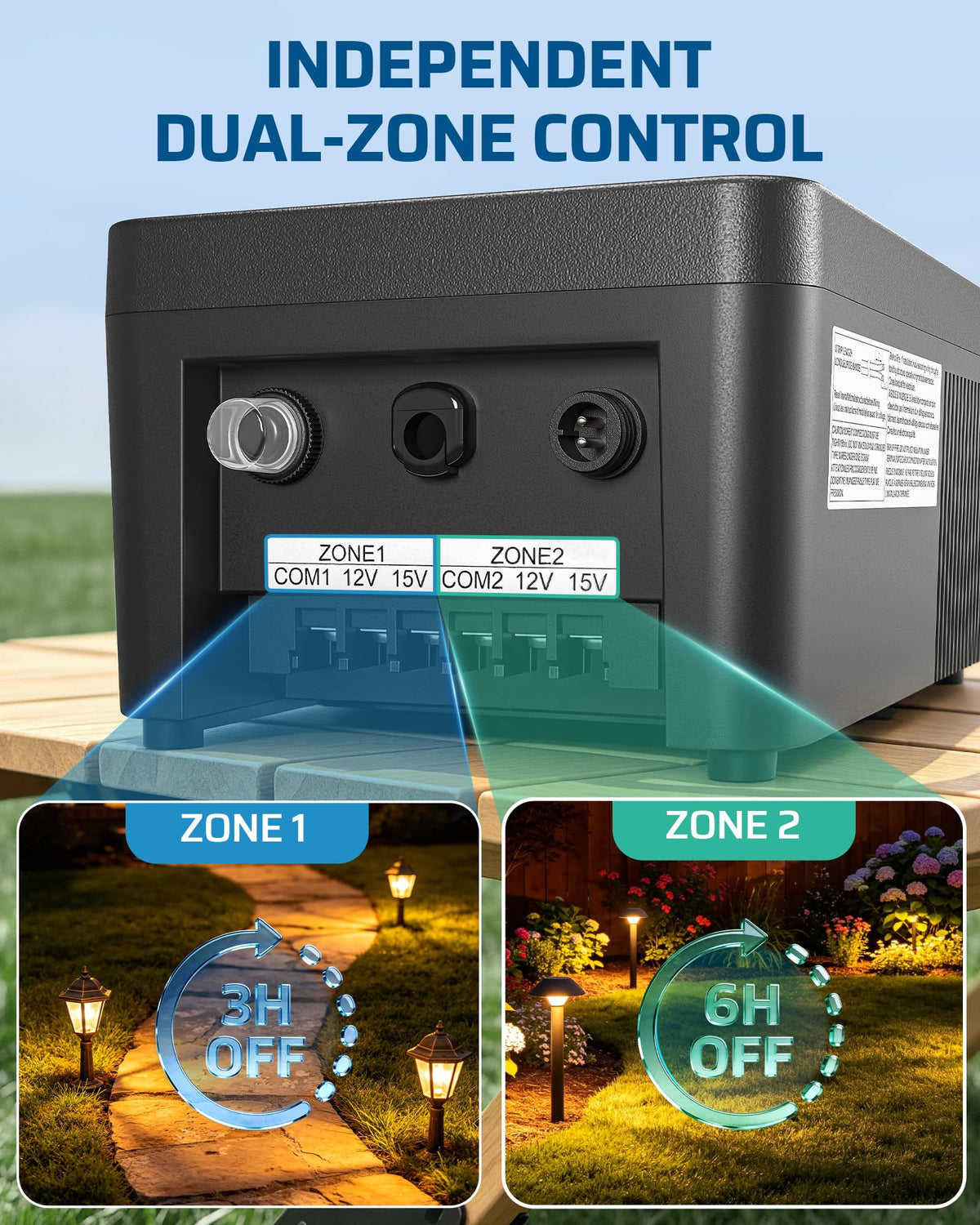 200W Low Voltage Landscape Transformer H517419