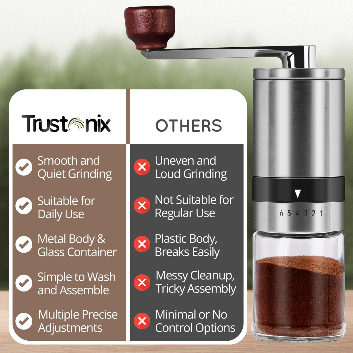 Manual Portable Hand Coffee Grinder W84906