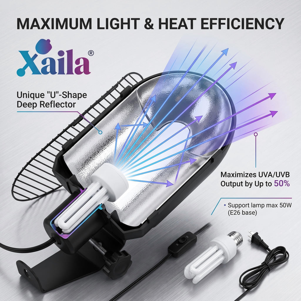 Bird UV Light Replacement D7238
