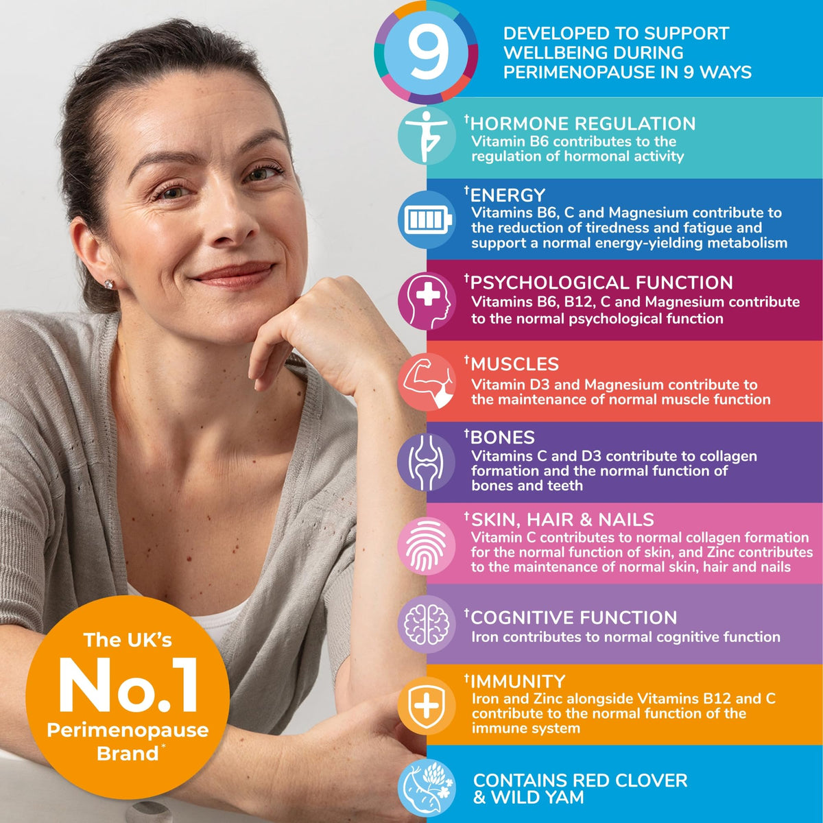 9-in-1 Multivitamin Supplement L797359