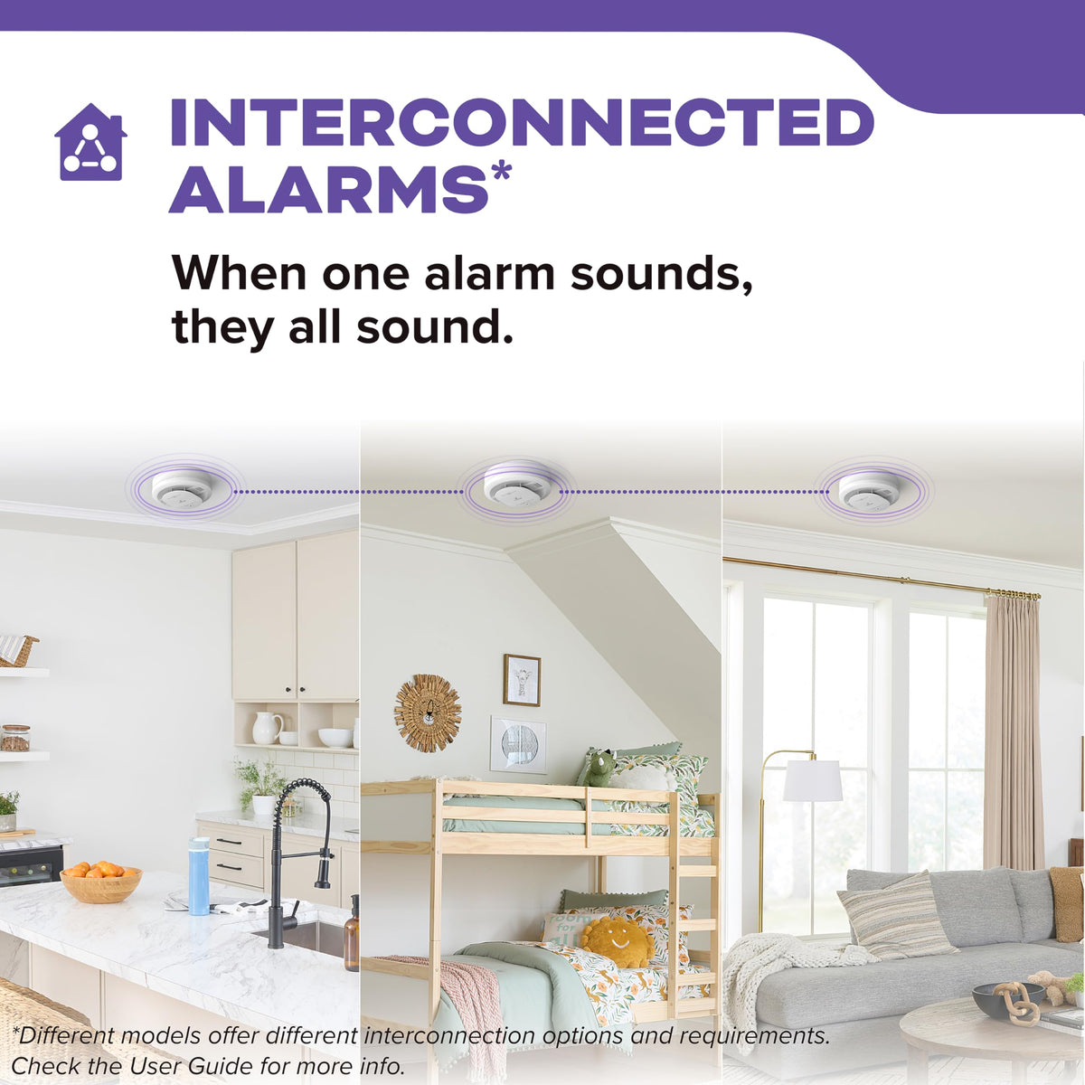 Hardwired Combination Smoke and Carbon Monoxide Detector J28289