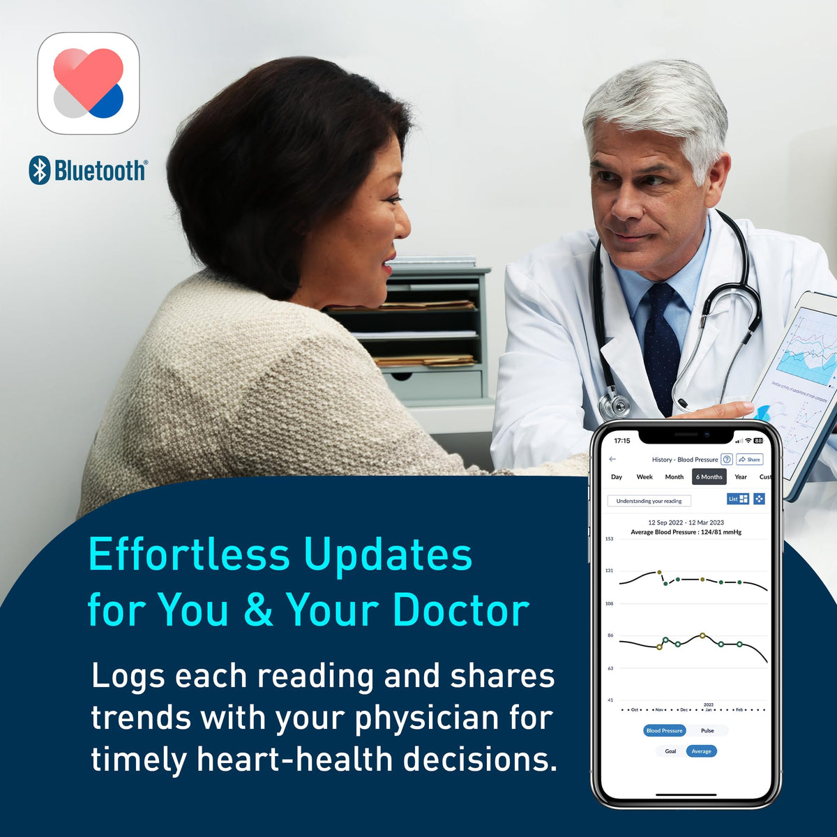 Bronze Blood Pressure Monitor & Upper Arm Cuff E736