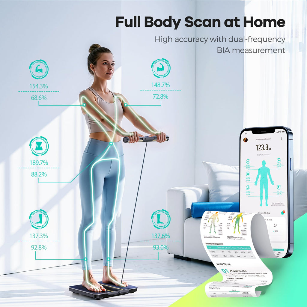 Smart Scale for Body Weight I3461