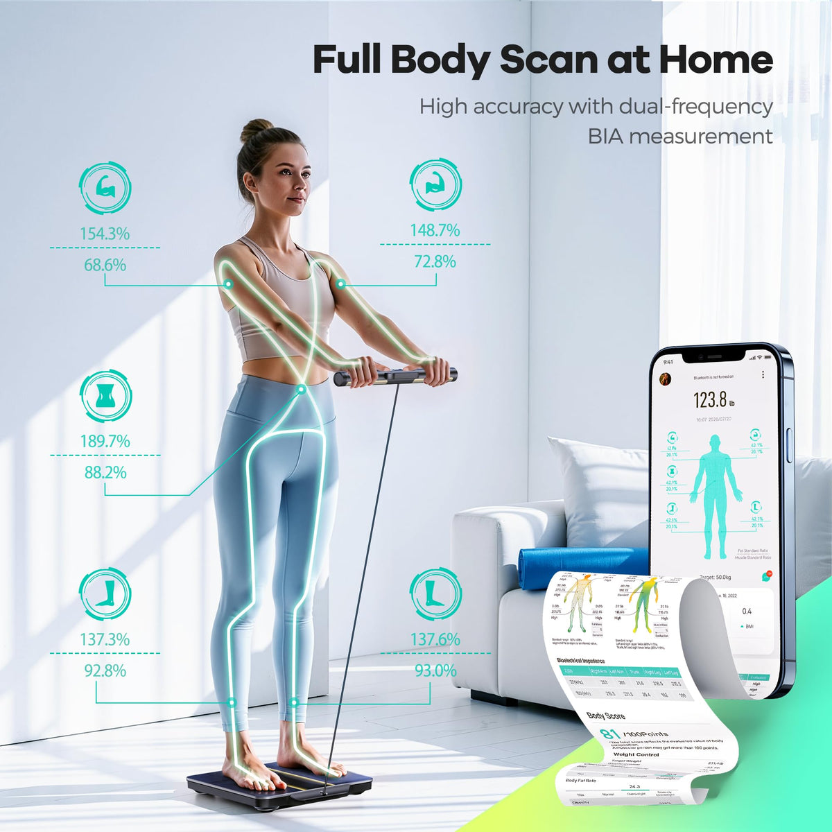 Smart Scale for Body Weight I3461