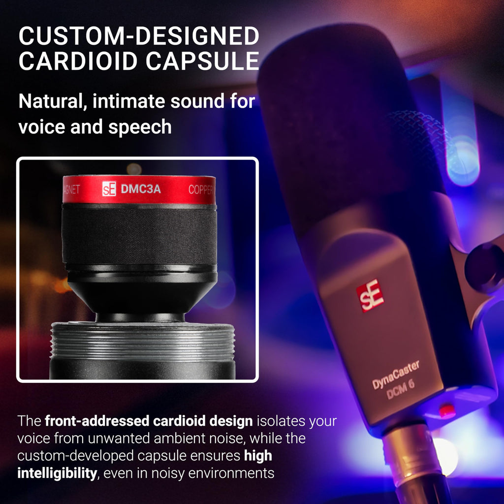 XLR Dynamic Microphone with Shockmount & Pop Filter W50413